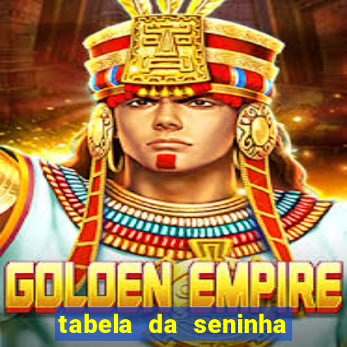 tabela da seninha do jogo do bicho